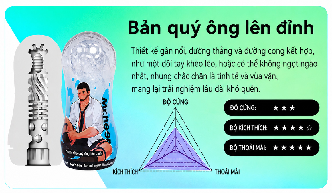 cốc thủ dâm nam